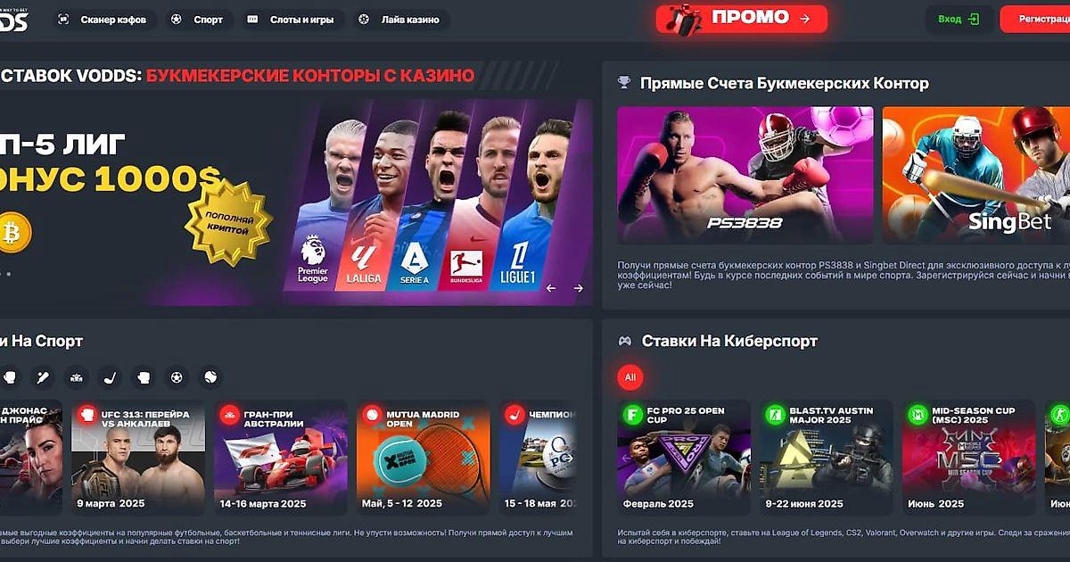 Ставки онлайн на крикет все, що вам потрібно знати