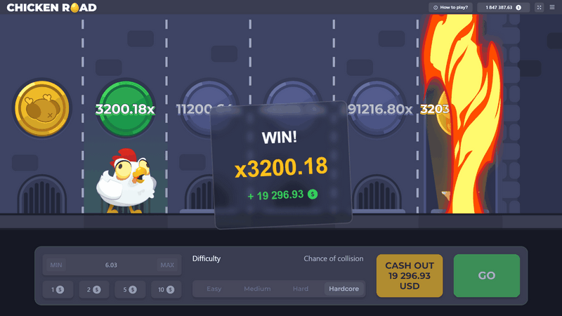 Poultry Road - Una emocionante combinación de estrategia, peligro y recompensa